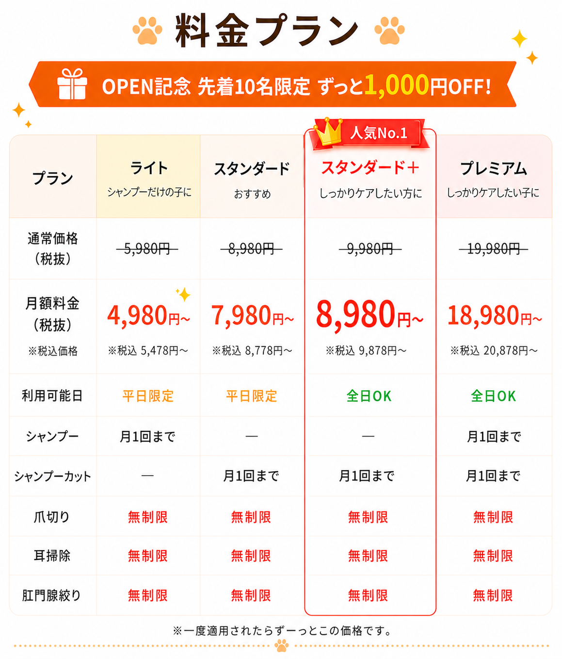 料金プラン - OPEN記念 先着10名限定 ずっと1,000円OFF