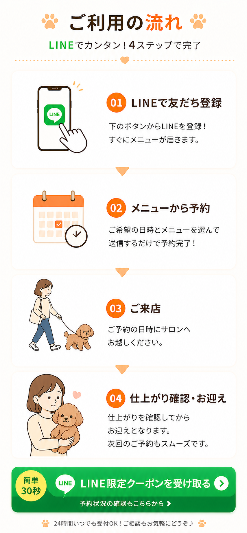 ご利用の流れ - LINEでカンタン4ステップ